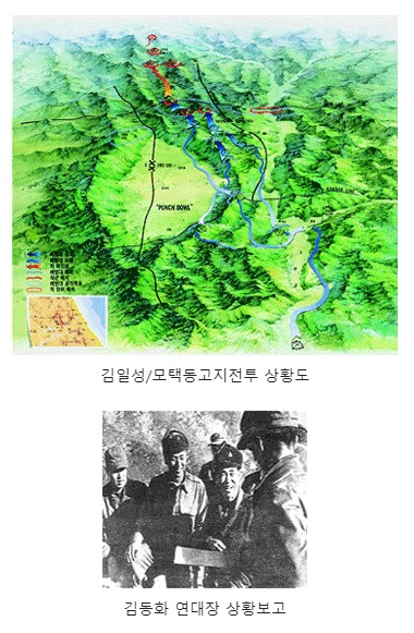 김일성모택동지구전투.jpg