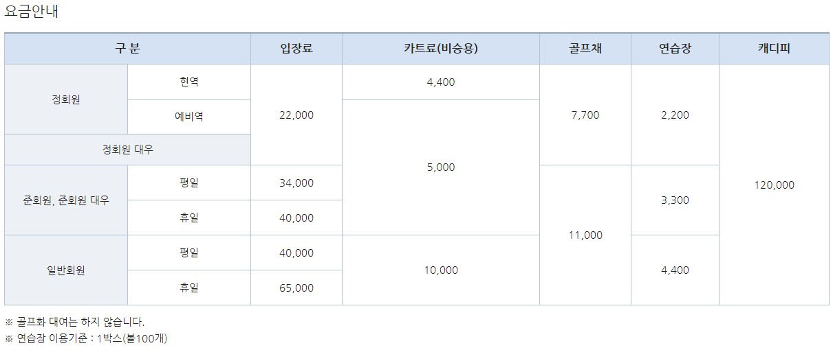 포항 체력단련장 골프장 요금 안내.jpg