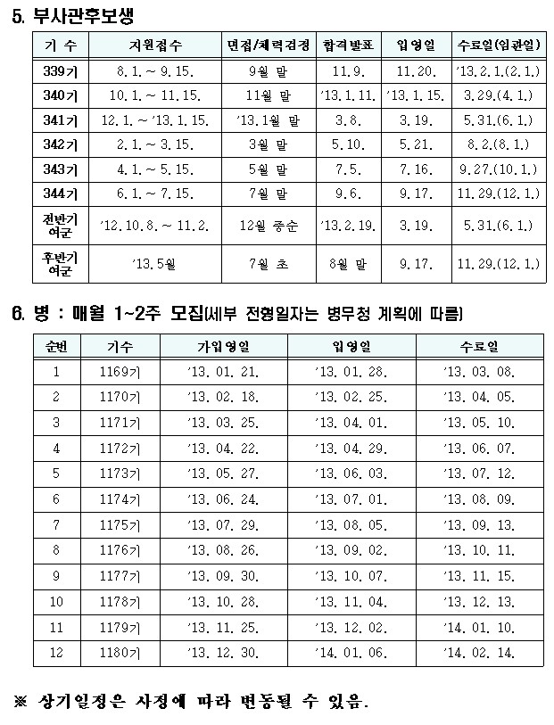 2013해병대모집_01.jpg