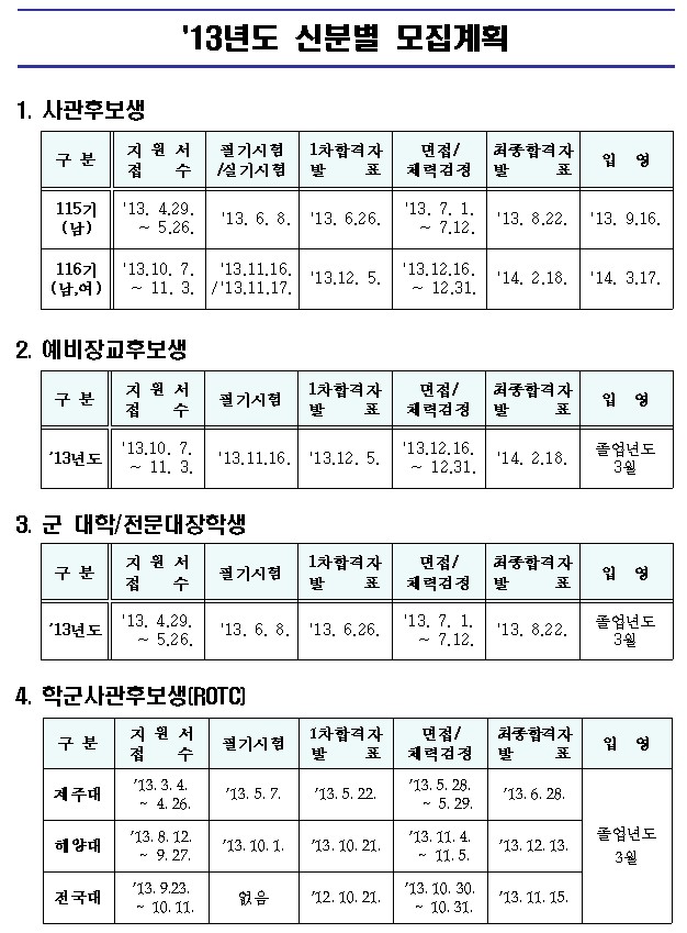 2013해병대모집.jpg