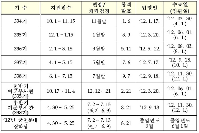 크기변환_rokmc_0015.jpg