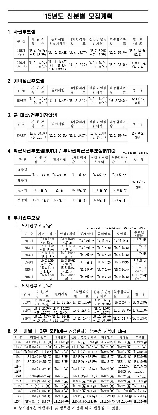 2015_해병대모집.jpg