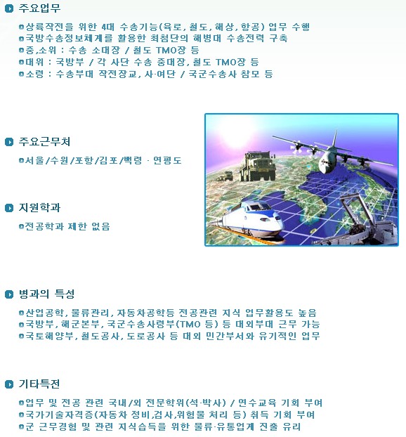 수송.jpg