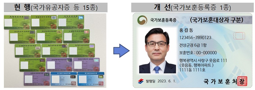 국가유공자 신분증.jpg