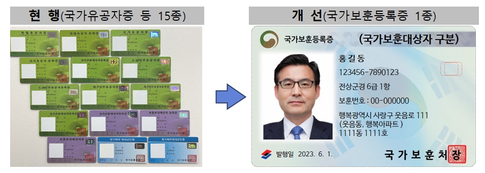 국가보훈등록증.jpg