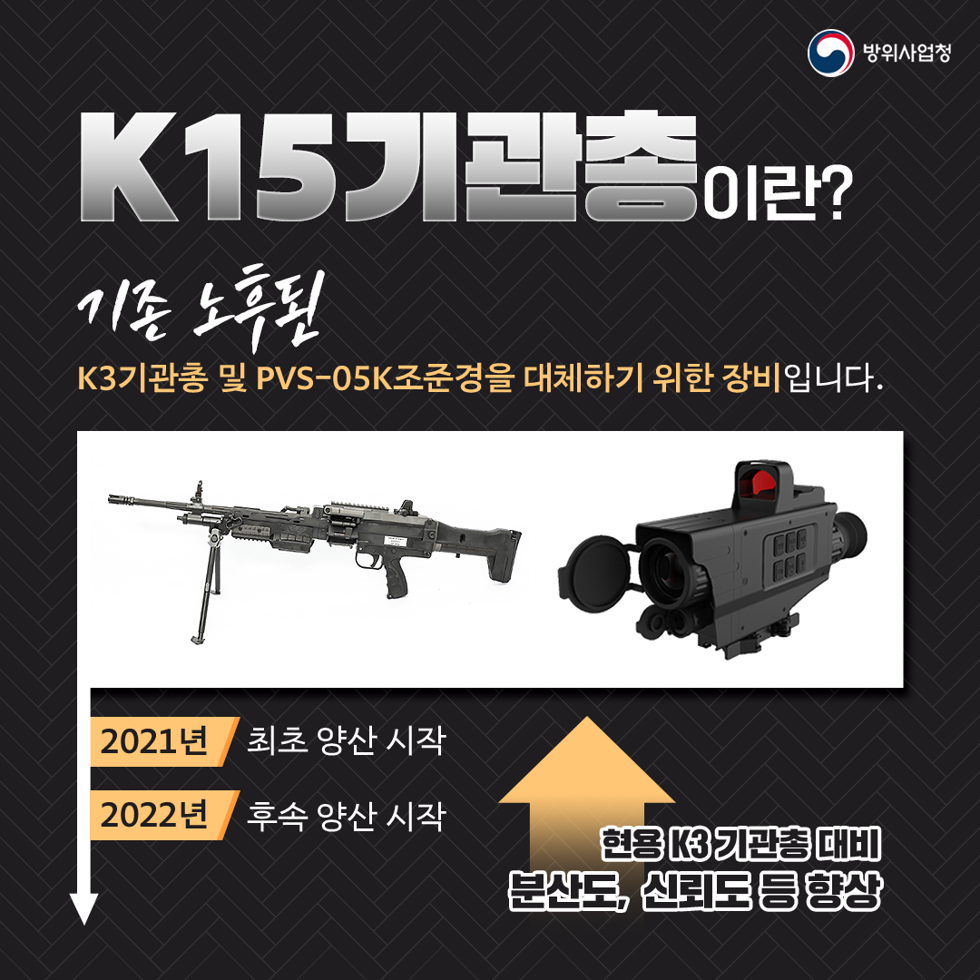 k15기관총 전력화 평가완료 2.png