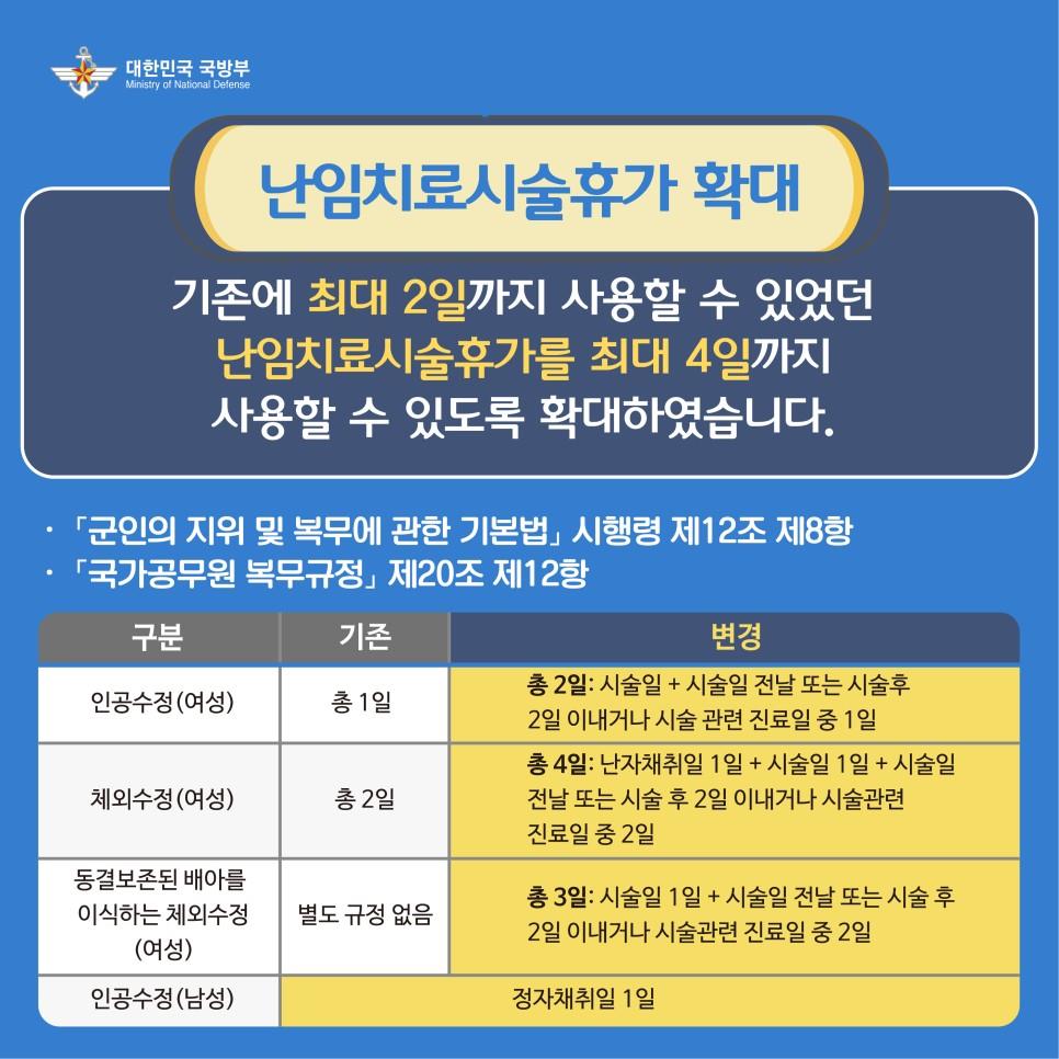 2022년 달라진 일-가정 양립지원제도 2.jpg