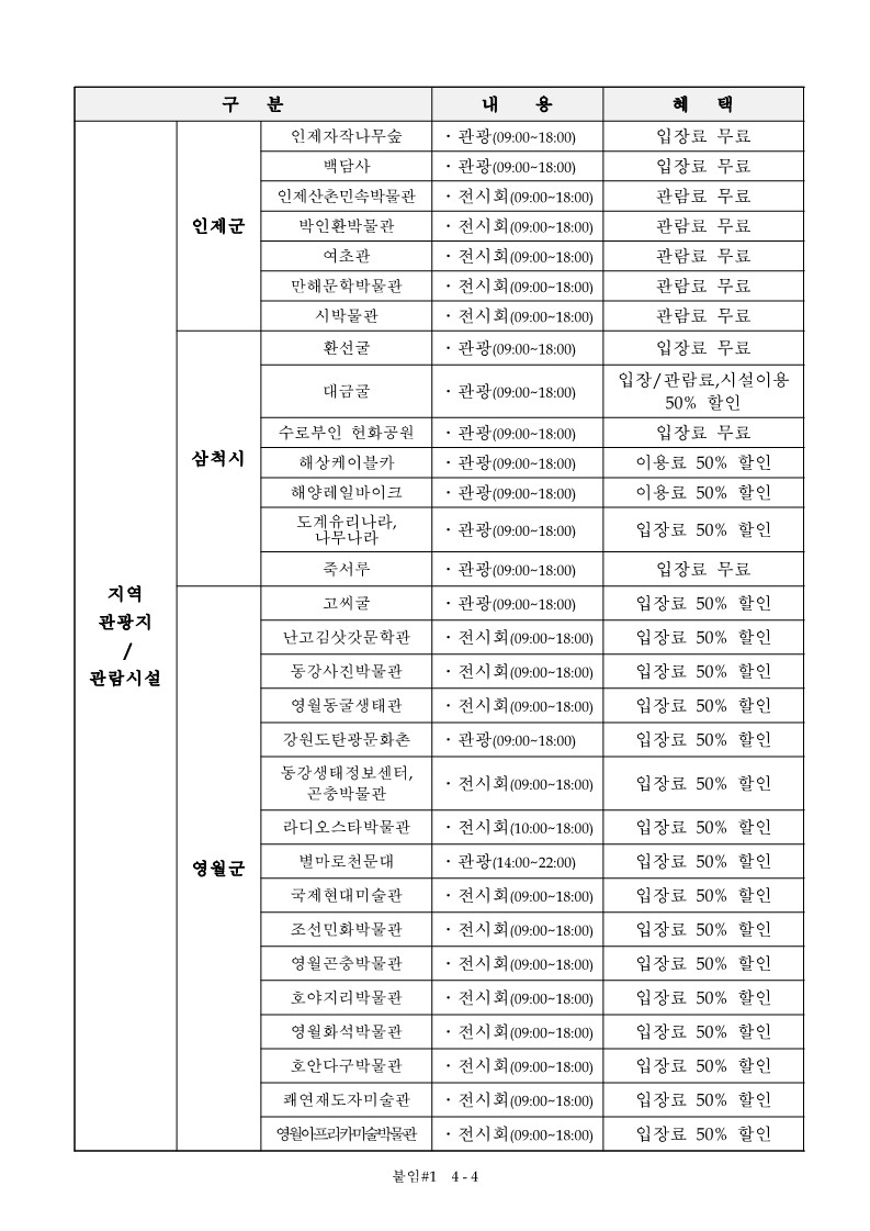 제 55주년 예비군의 날 주간 문화혜택_5.jpg