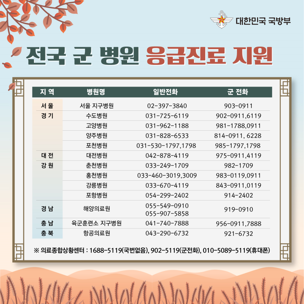 국방부, 추석 연휴 기간 긴급구조와 응급진료 지원태세 유지 3.png