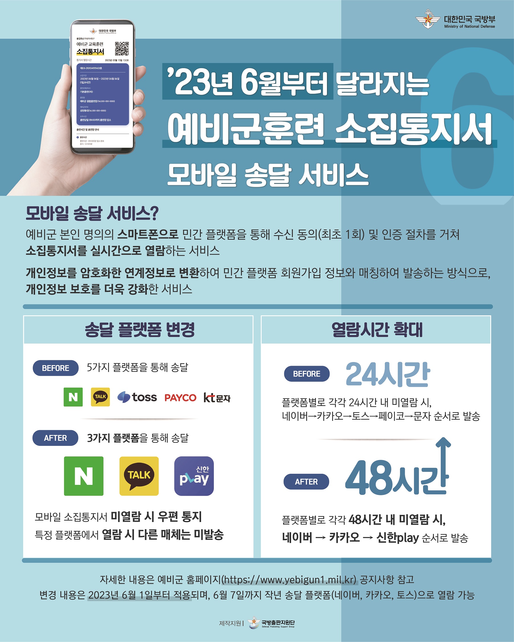 예비군통지서 송달 카드뉴스 6.jpg