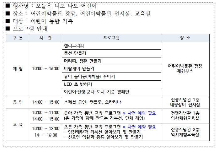 전쟁기념관 어린이날 행사.jpg