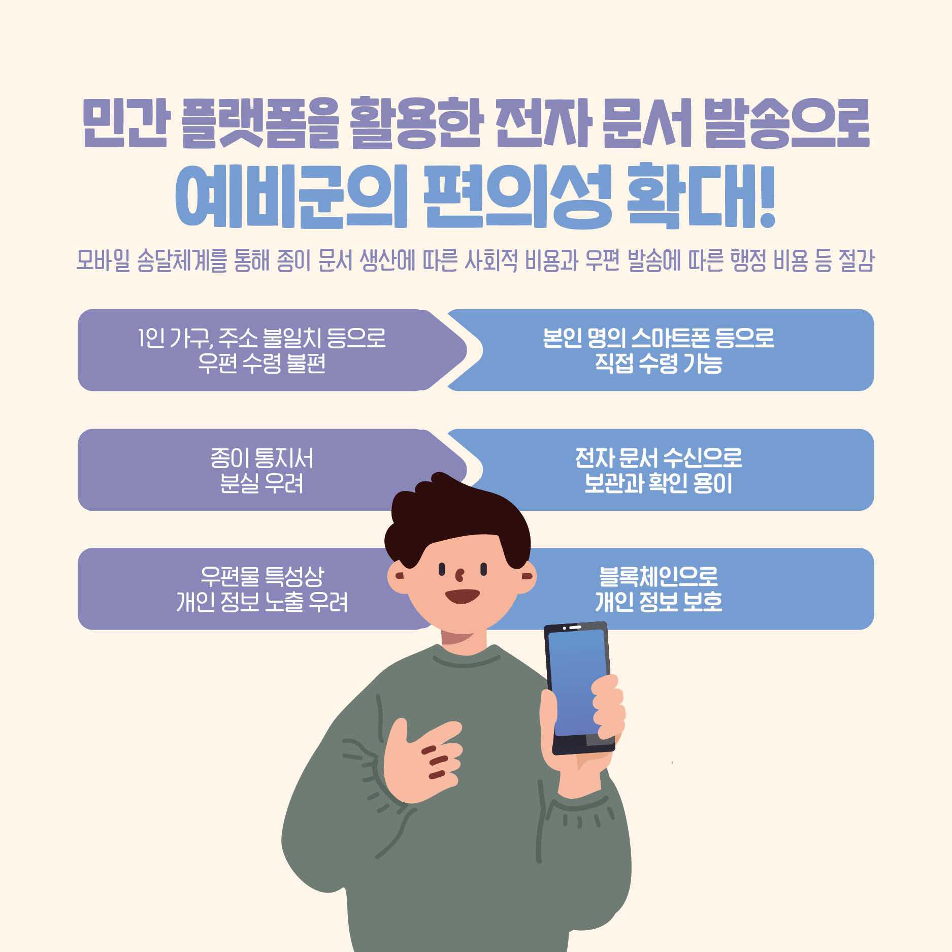 예비군 교육 훈련소집통지서 모바일 확인 3.jpg