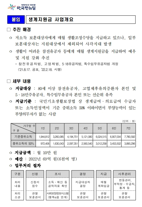 220218 보도자료(참전유공자 등 생계지원금 지원)최종.pdf_page_2.jpg