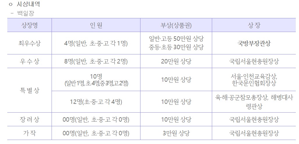 시상내역.jpg