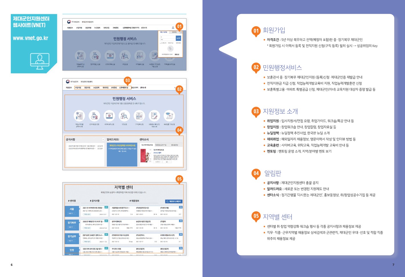 2022년 제대군인지원안내서_4.jpg