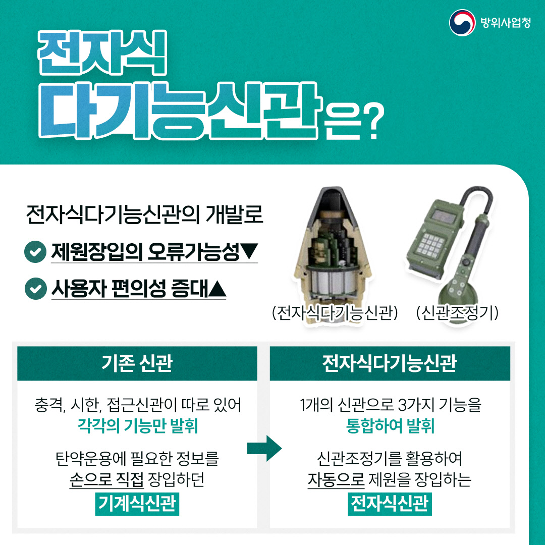 탄약 신관 5.jpg