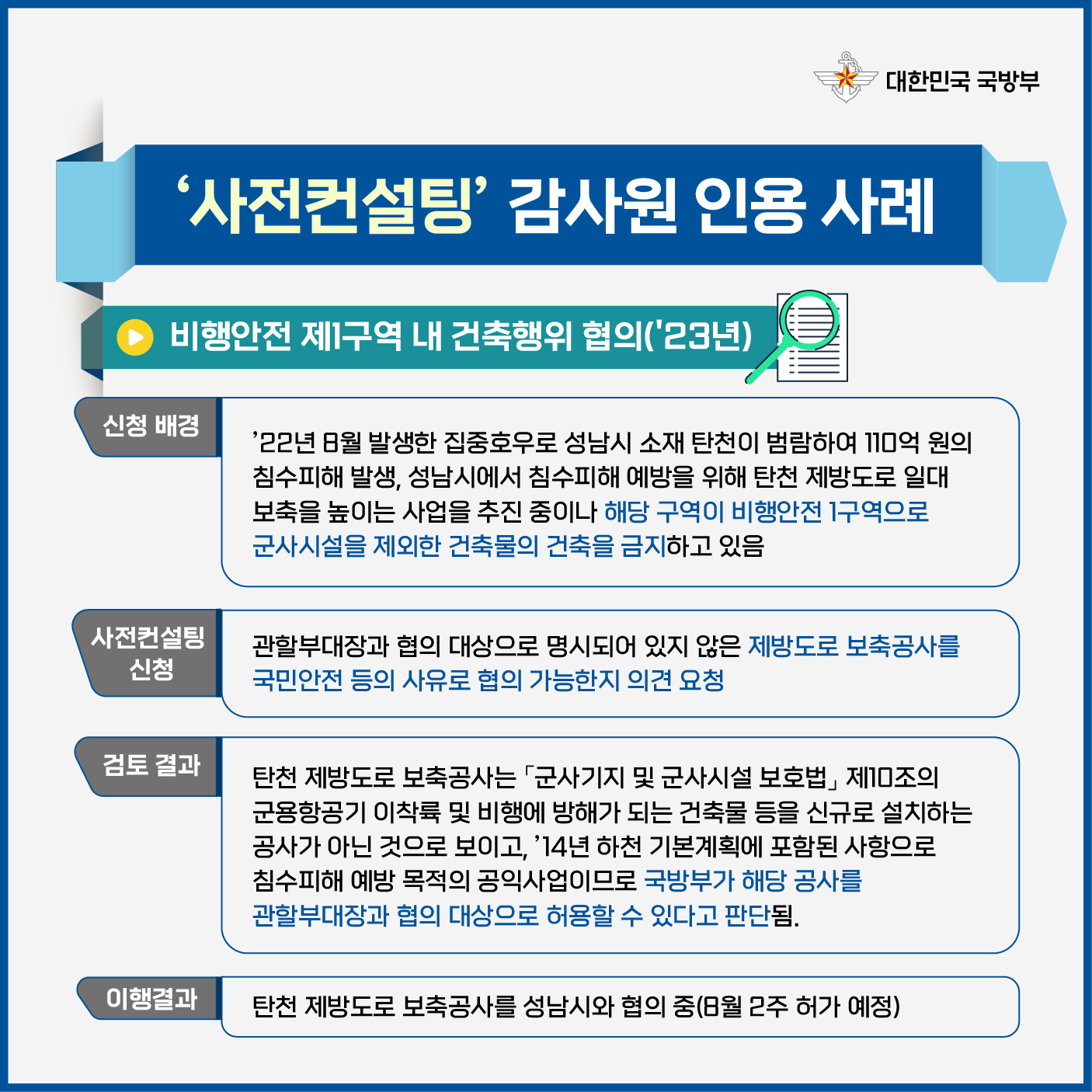 사전컨설팅 제도 카드뉴스 6.jpg