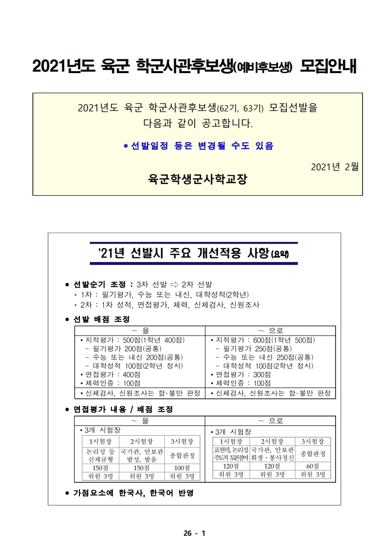 21년 학군사관 62, 63기 모집 선발계획(최종 공지용-1).pdf_page_01.jpg