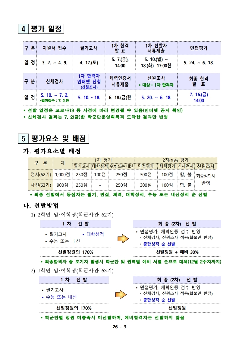 21년 학군사관 62, 63기 모집 선발계획(최종 공지용-1).pdf_page_03.jpg