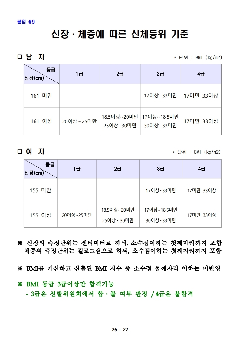 21년 학군사관 62, 63기 모집 선발계획(최종 공지용-1).pdf_page_22.jpg