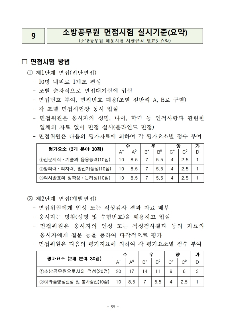 붙임 2) 2021년 전국 소방공무원 신규채용시험 시행계획 공고문.pdf_page_59.jpg