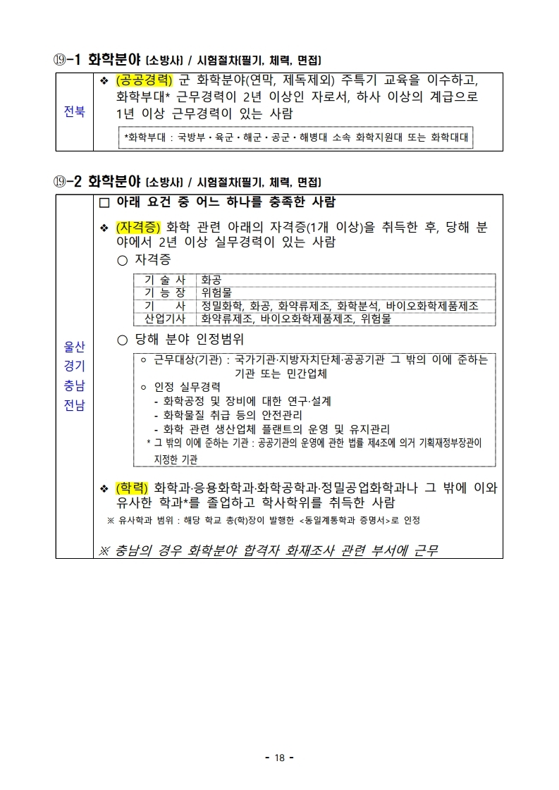 파일 2) 경력경쟁채용 응시자격 및 경력요건.pdf_page_18.jpg