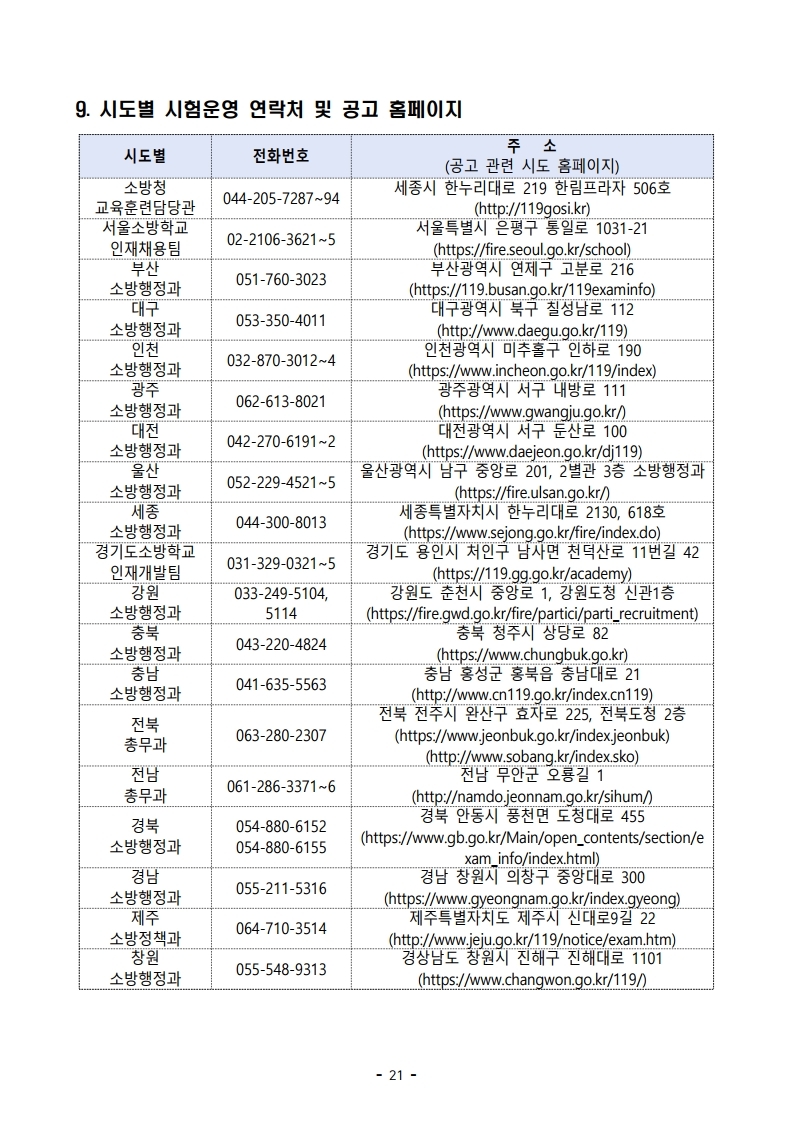 붙임 2) 2021년 전국 소방공무원 신규채용시험 시행계획 공고문.pdf_page_21.jpg