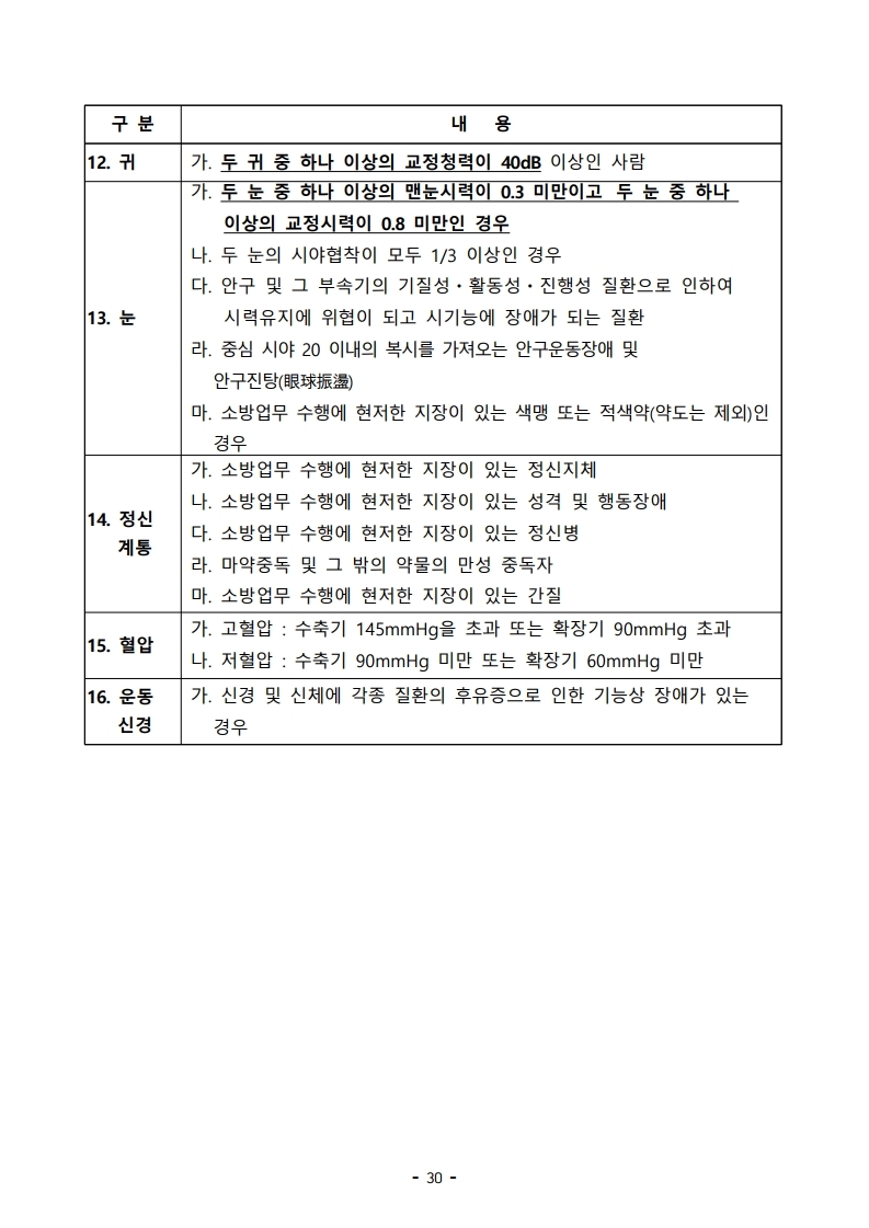 붙임 2) 2021년 전국 소방공무원 신규채용시험 시행계획 공고문.pdf_page_30.jpg