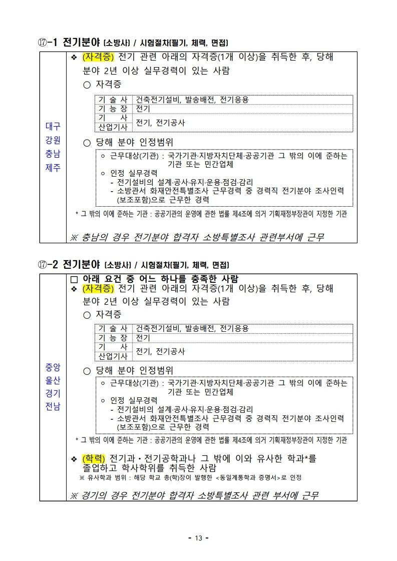 파일 2) 경력경쟁채용 응시자격 및 경력요건.pdf_page_13.jpg