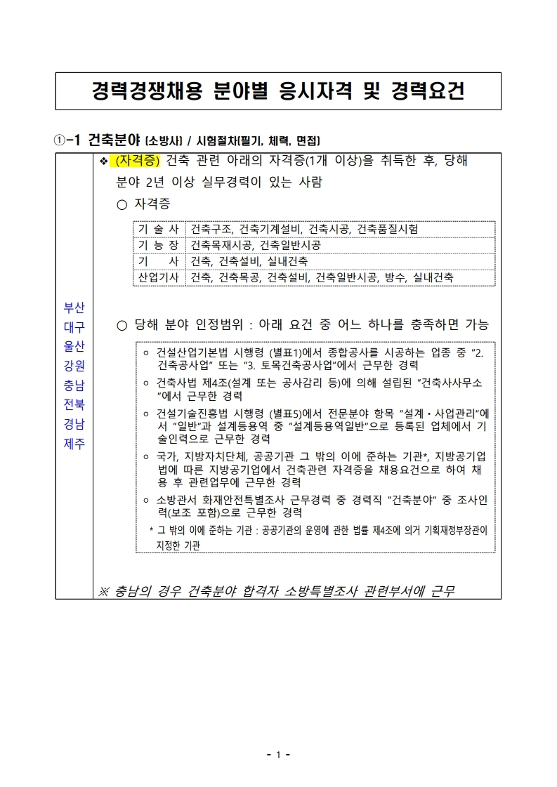 파일 2) 경력경쟁채용 응시자격 및 경력요건.pdf_page_01.jpg