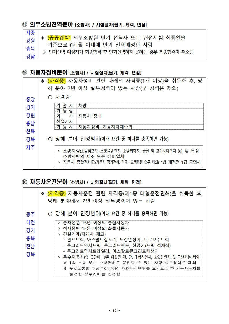 파일 2) 경력경쟁채용 응시자격 및 경력요건.pdf_page_12.jpg