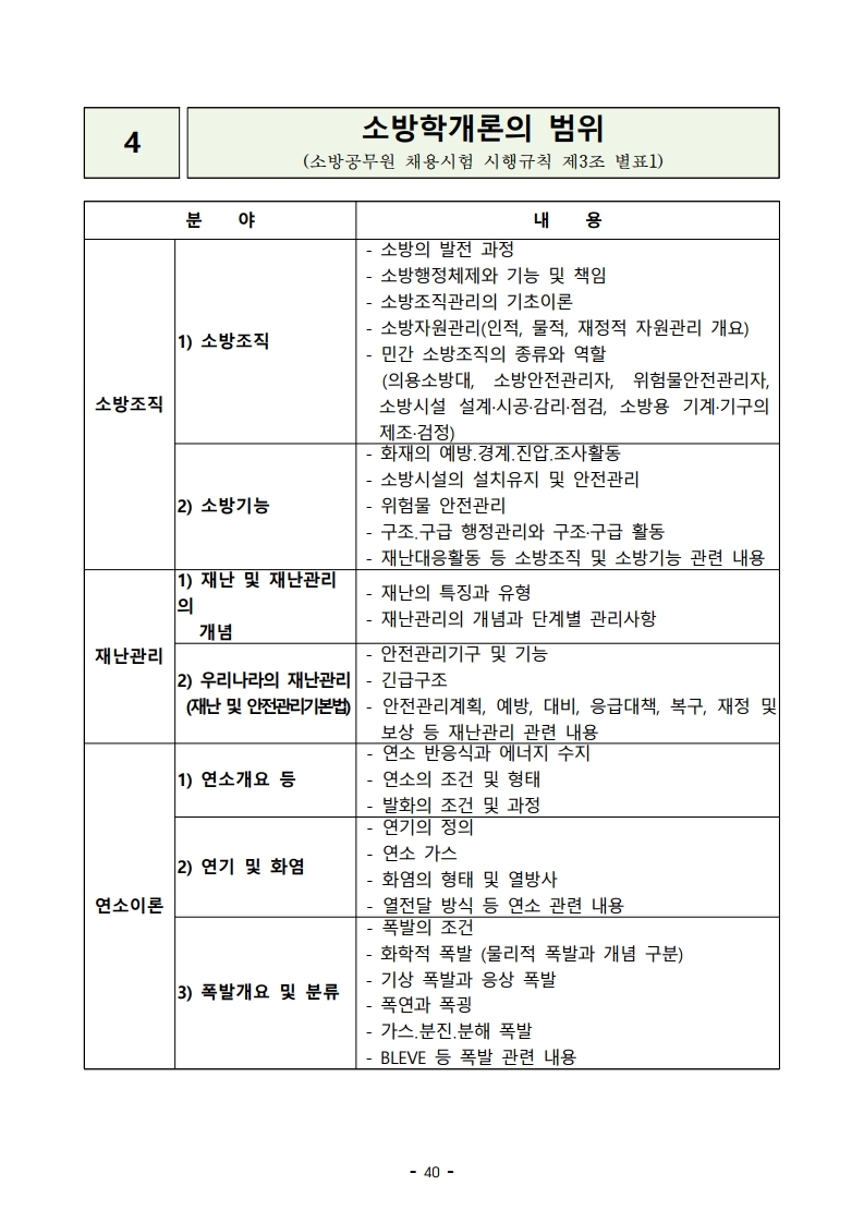 붙임 2) 2021년 전국 소방공무원 신규채용시험 시행계획 공고문.pdf_page_40.jpg