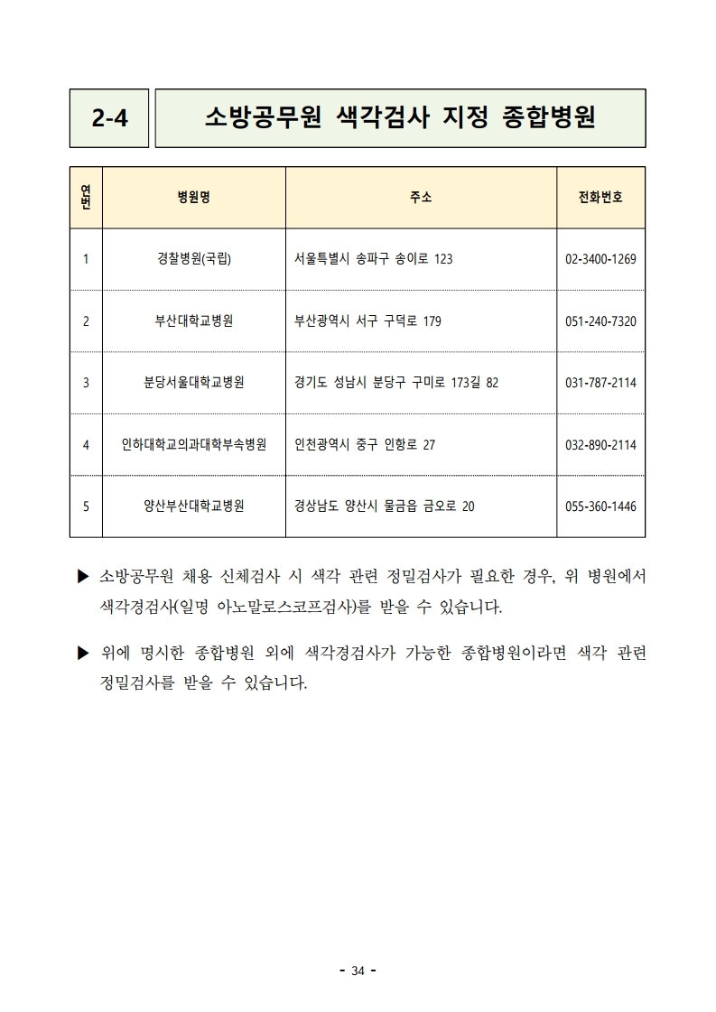 붙임 2) 2021년 전국 소방공무원 신규채용시험 시행계획 공고문.pdf_page_34.jpg