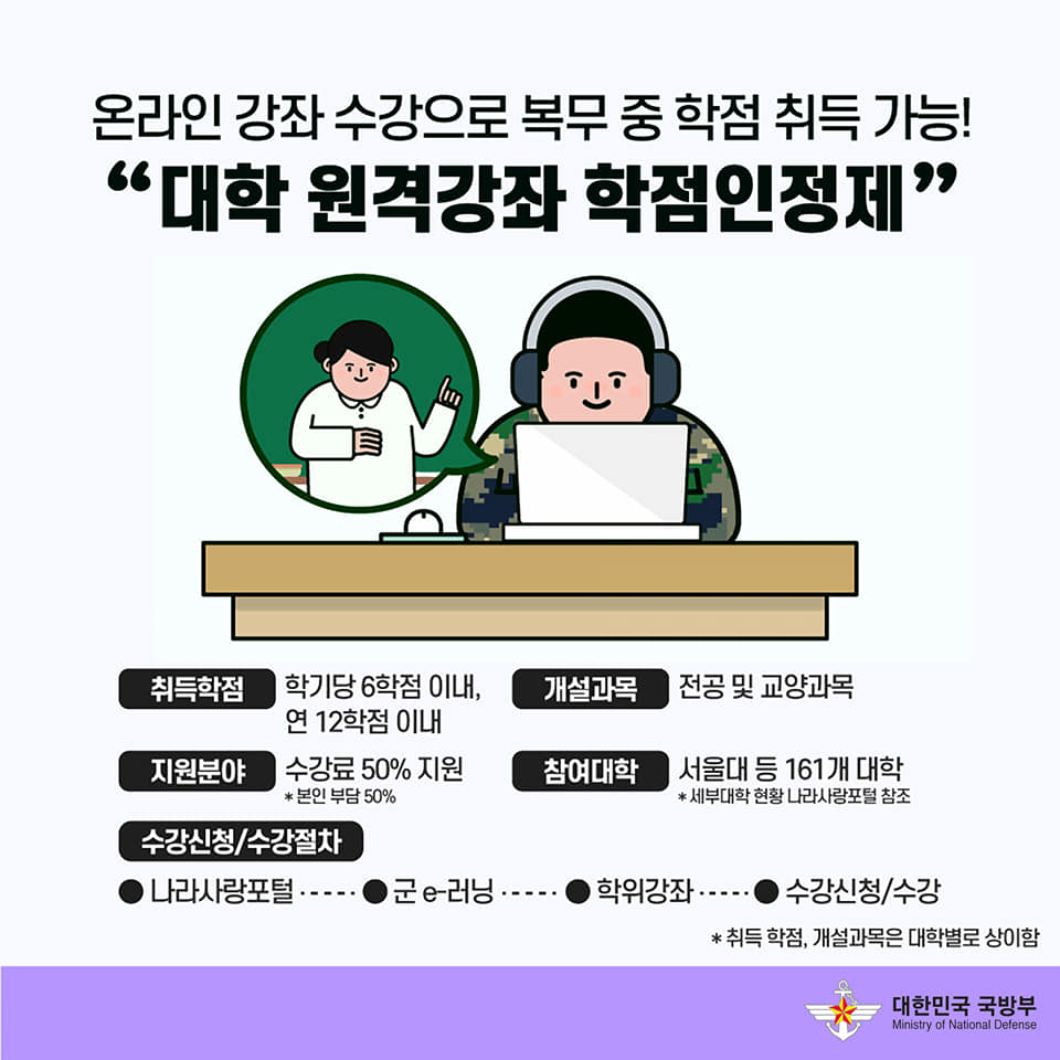 [군대생활백과] 자기개발 지원 2편 2.jpg