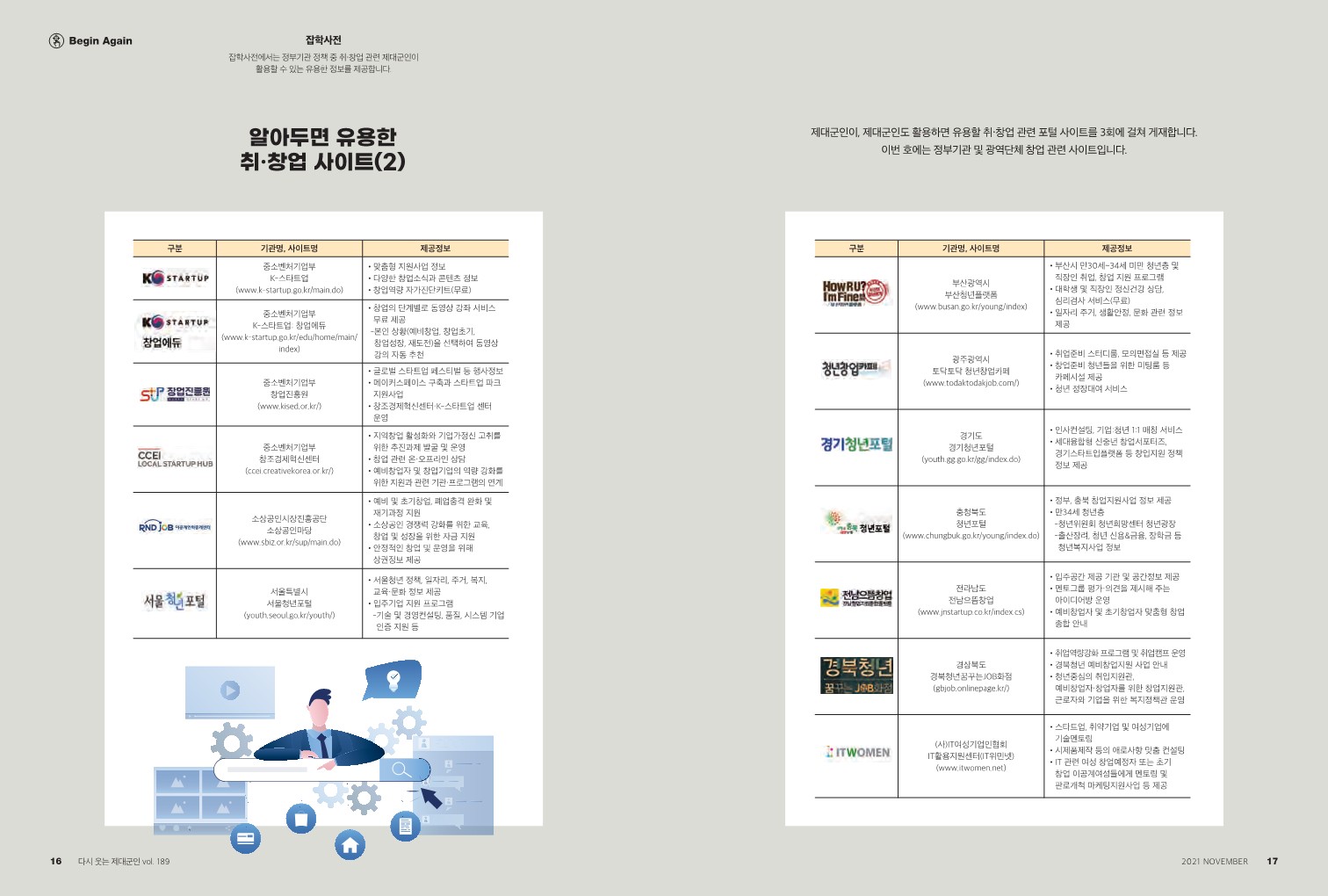 21년 11월호 다시웃는 제대군인_9.jpg