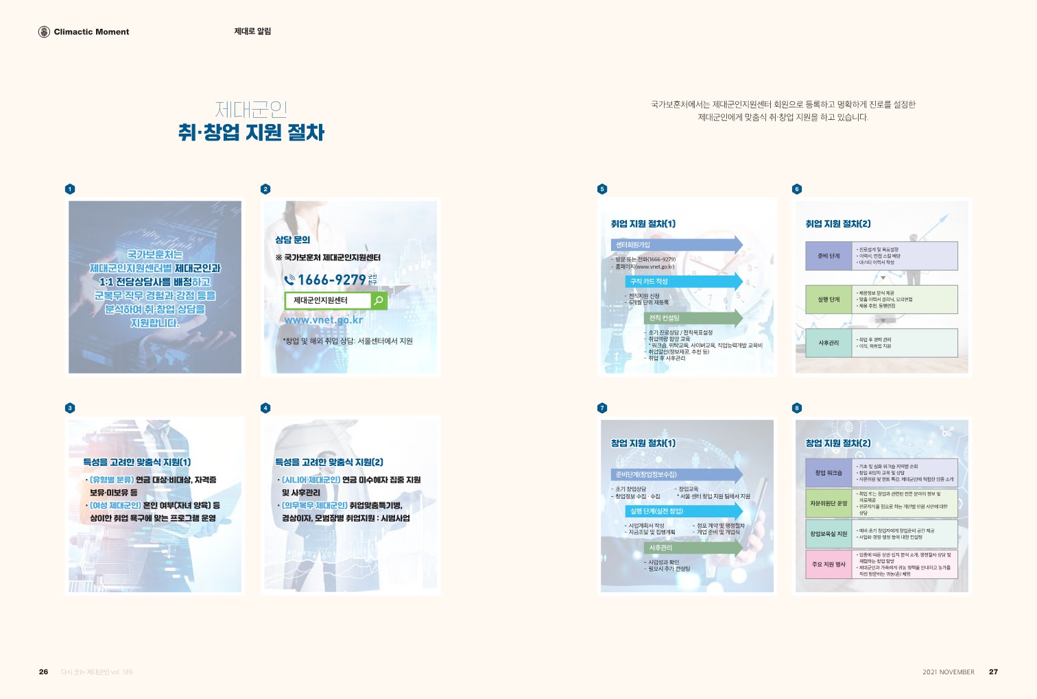 21년 11월호 다시웃는 제대군인_14.jpg