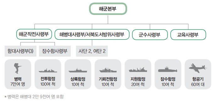 해군.jpg