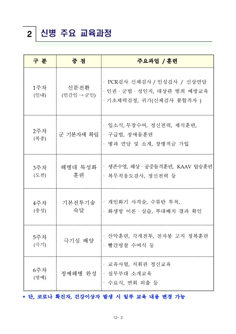 240213 신병 1303기 입영안내문_4.jpg