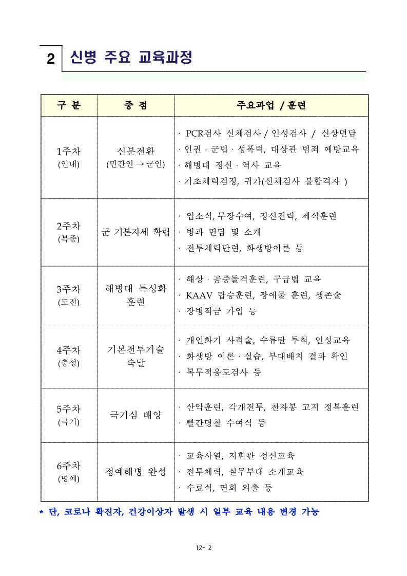 230918 신병 1298기 입영안내문_4.jpg