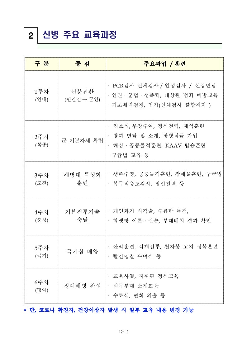 240115 신병 1301기 입영안내문_4.jpg