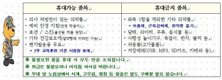 해병대 입영장병 휴대물품.jpg