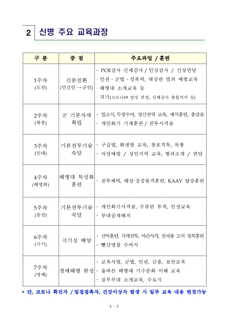 230317_신병 1292기 입영안내문_4.jpg