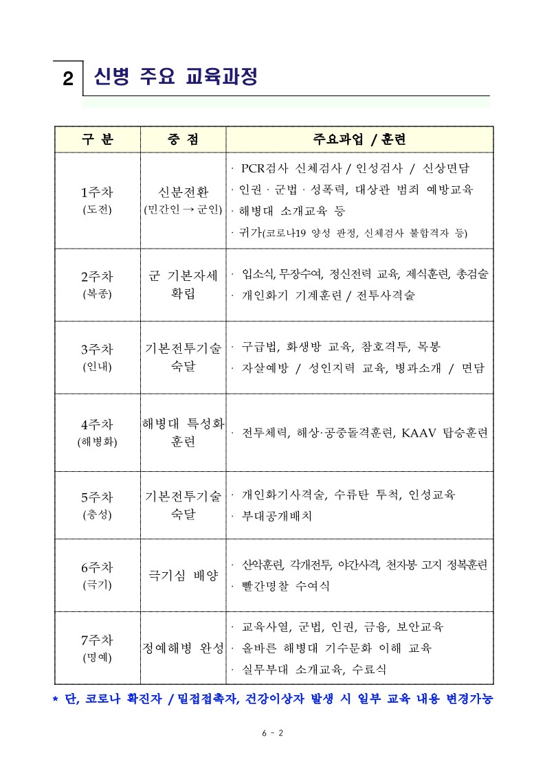 230119_신병 1290기 입영안내문_4.jpg