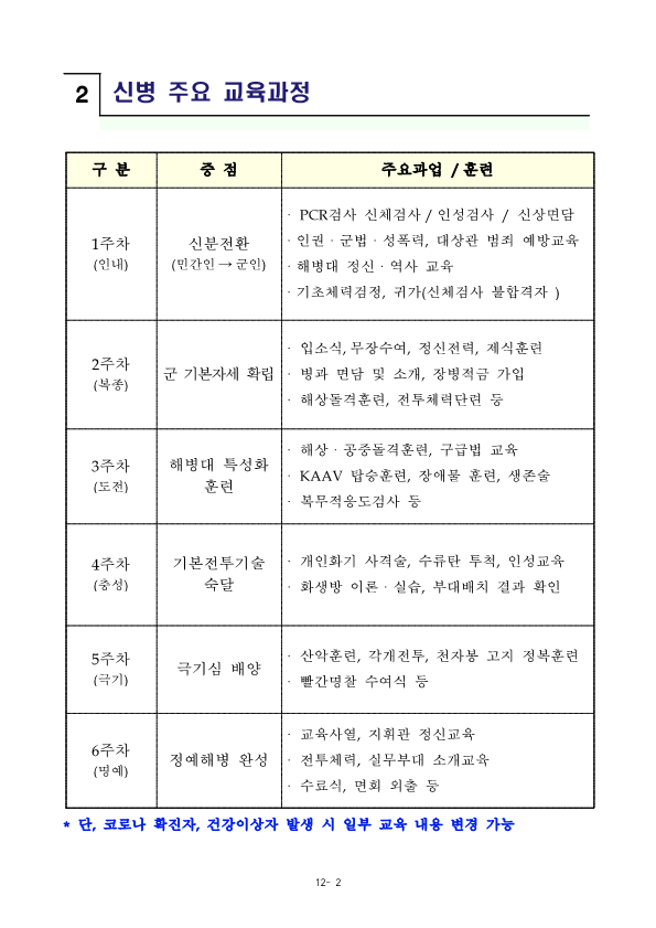 231023 신병 1299기 입영안내문(최종)_4.png