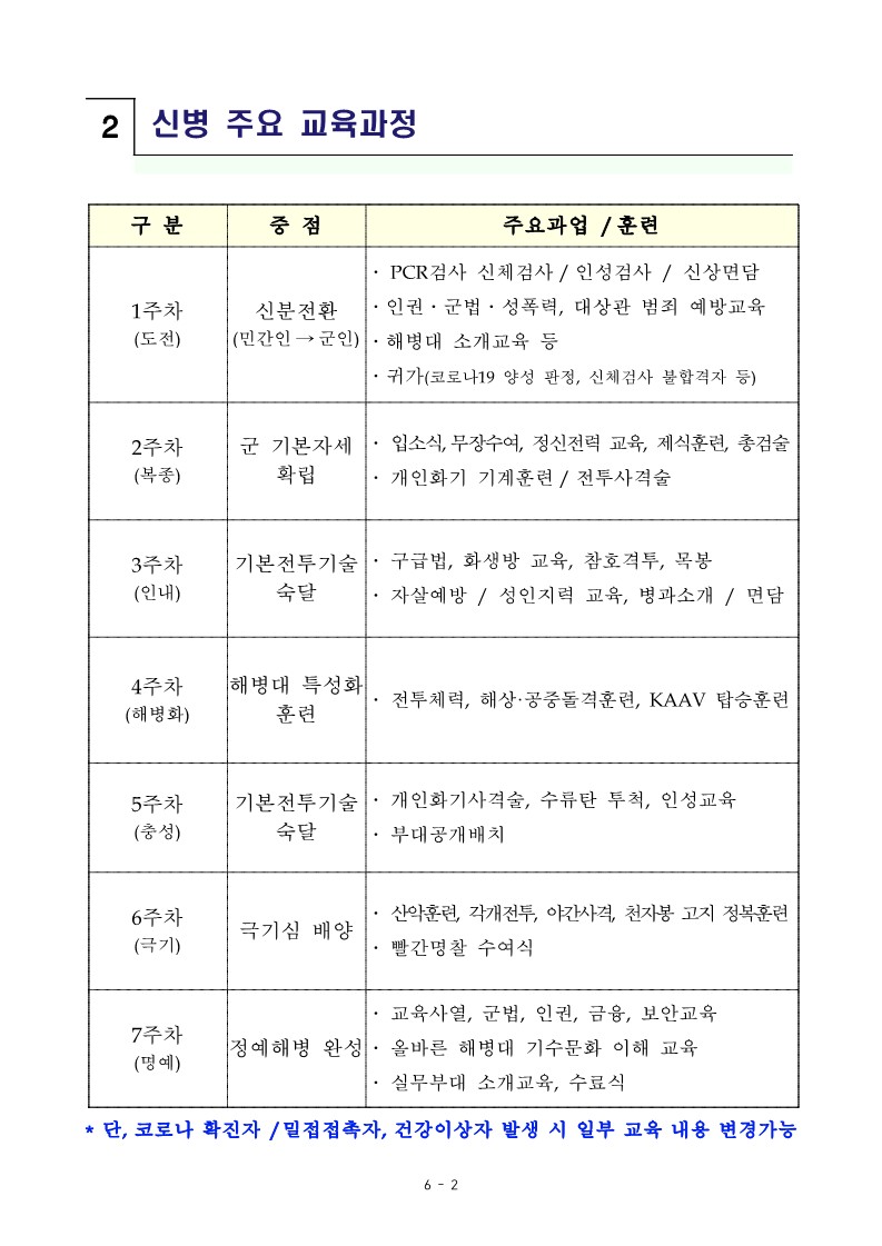 신병 1287기 입영안내문_4.jpg