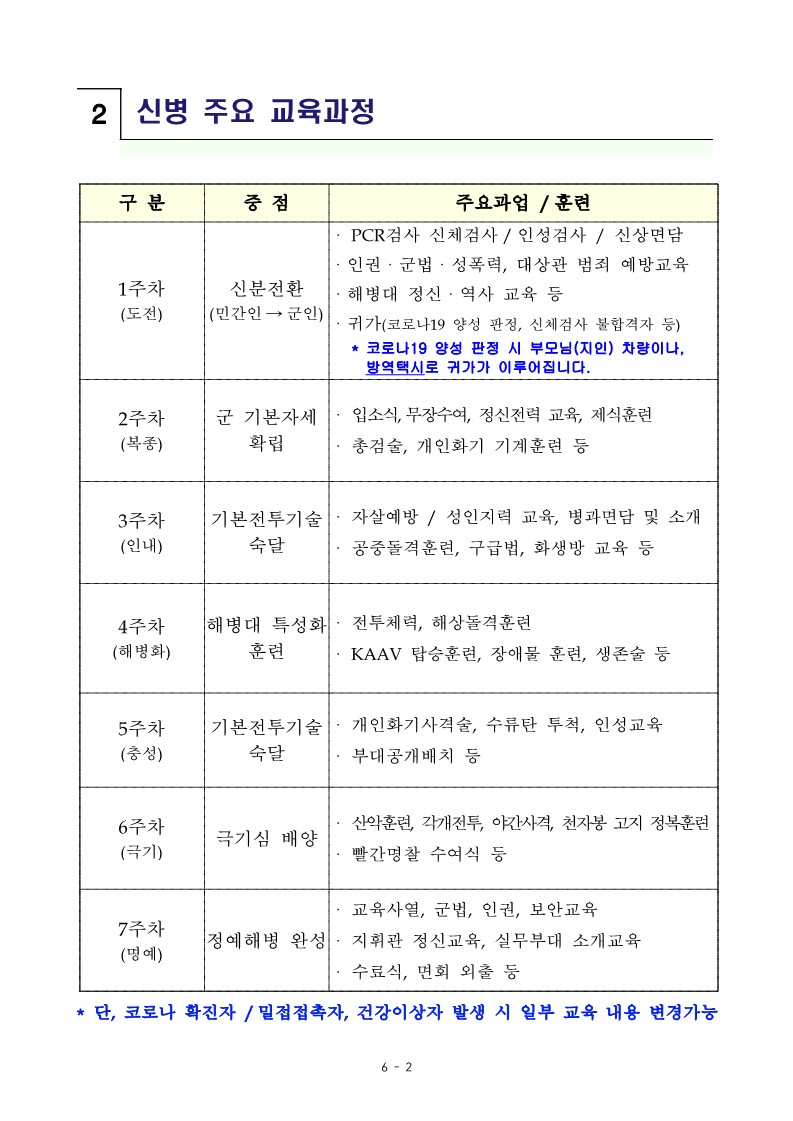 230413 신병 1293기 입영안내문_4.jpg