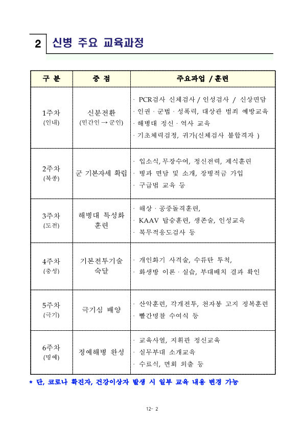 231212 신병 1301기 입영안내문(수정)_4.jpg