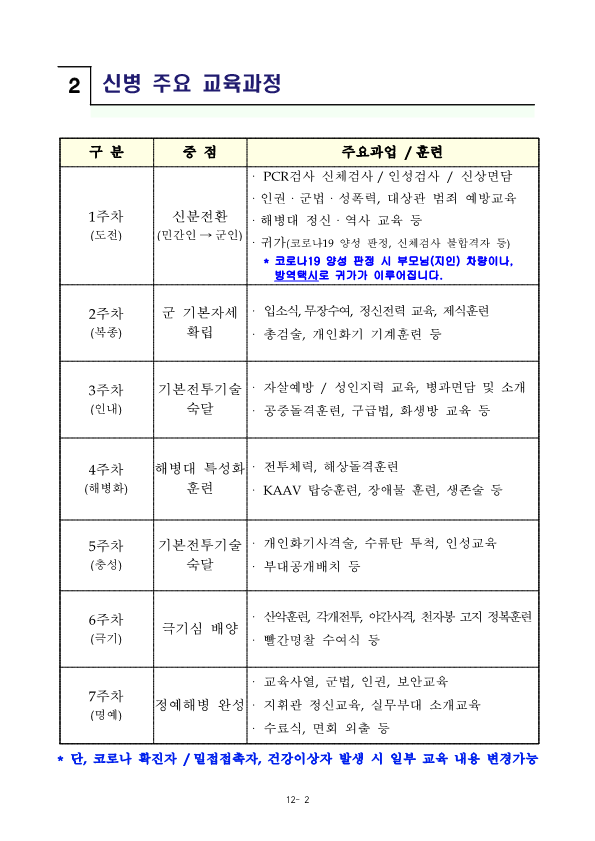 230522신병1294기입영안내문_4.png