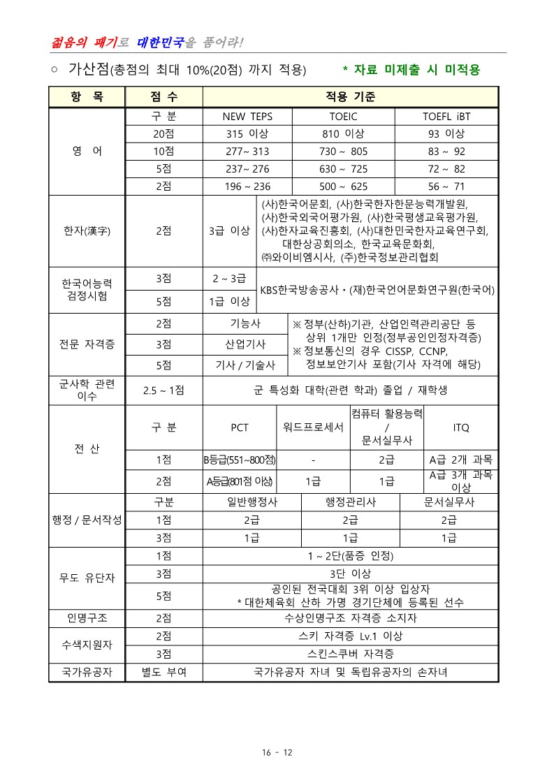 제399기 부사관후보생모집계획_15.jpg