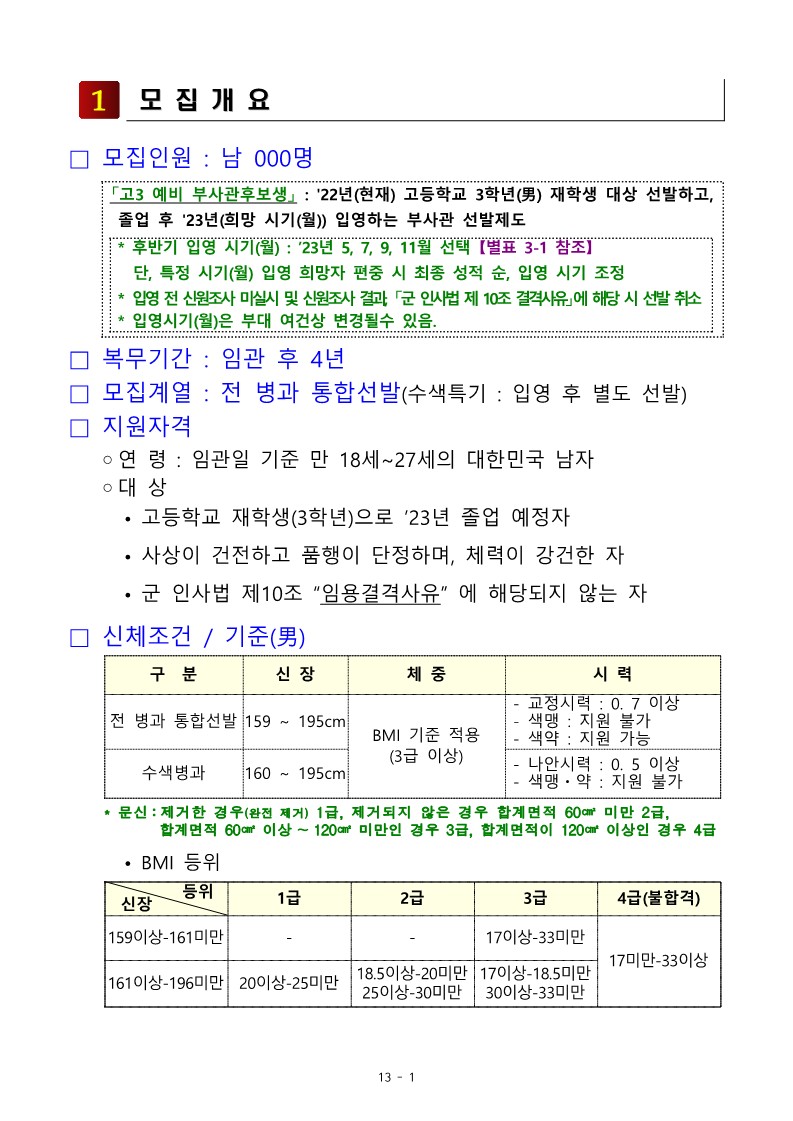 22-2차 고3 예비 부사관후보생 모집계획_4.jpg